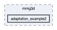 libexamples/mmg3d/adaptation_example2