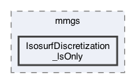 libexamples/mmgs/IsosurfDiscretization_lsOnly