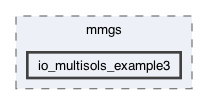 libexamples/mmgs/io_multisols_example3