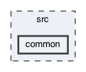 src/common